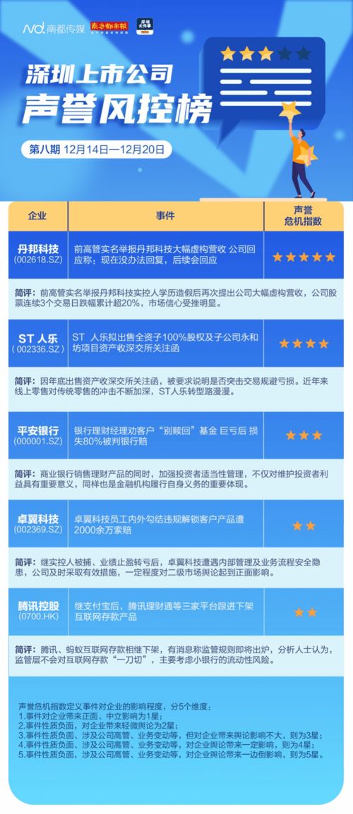 卓翼科技內(nèi)控漏洞引巨震 員工勾結(jié)致客戶產(chǎn)品遭違規(guī)解鎖，面臨兩千余萬索賠與信任危機(jī)